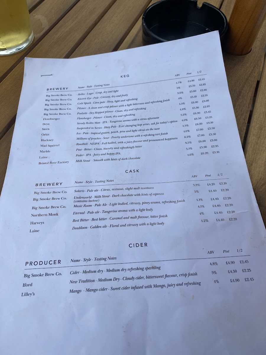 Menu The Old Wheatsheaf-2