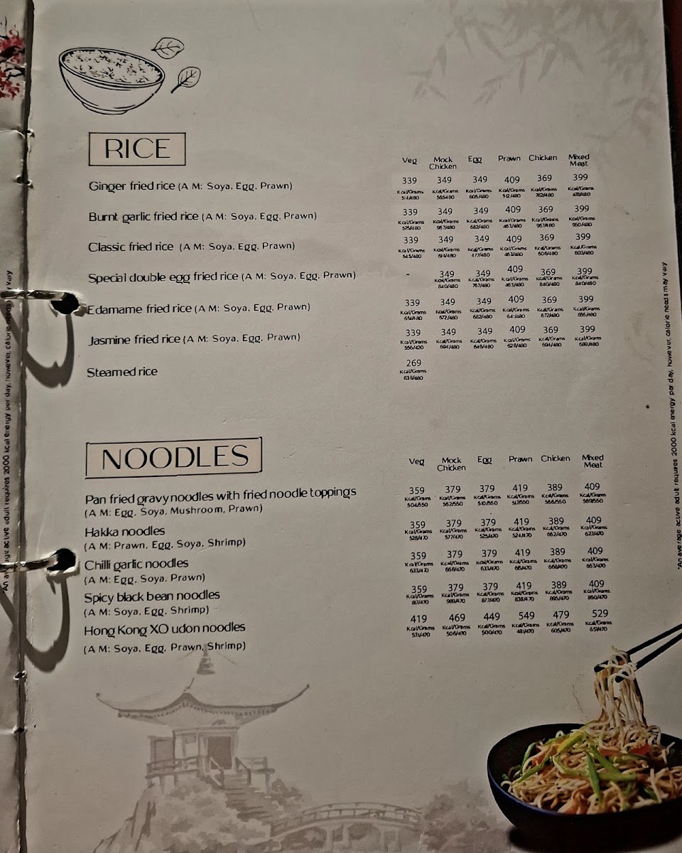 Menu The Orient-4