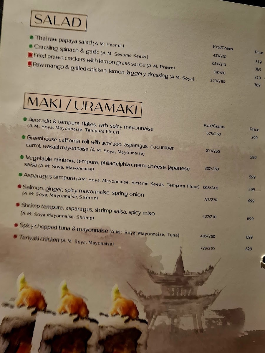 Menu The Orient-6