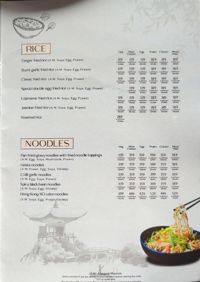 Menu The Orient-9