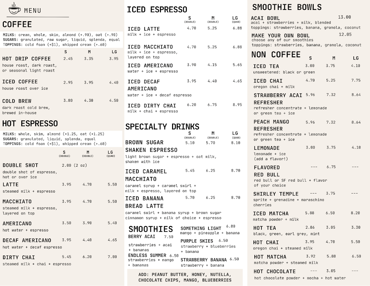 Menu The Perfect Cup Cafe-4