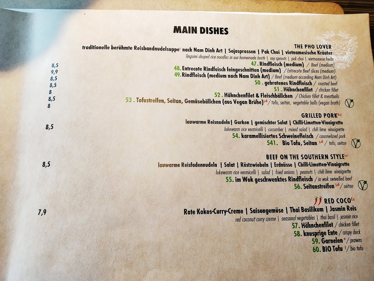 Menu The Pho Bar-6