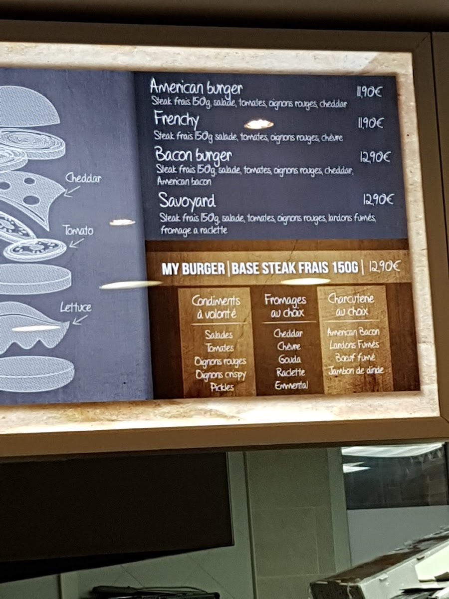 Menu The Place To B-7