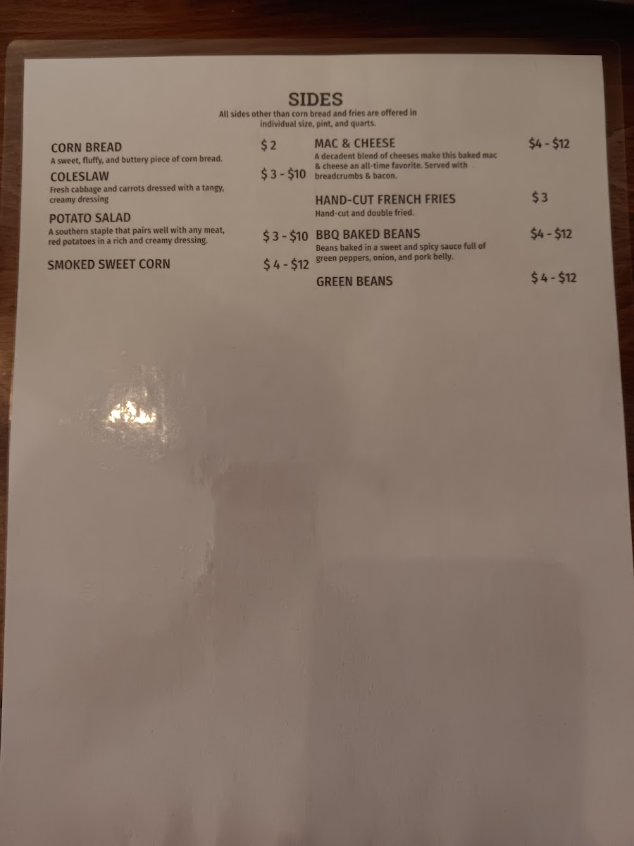 Menu The Prized Pig-3