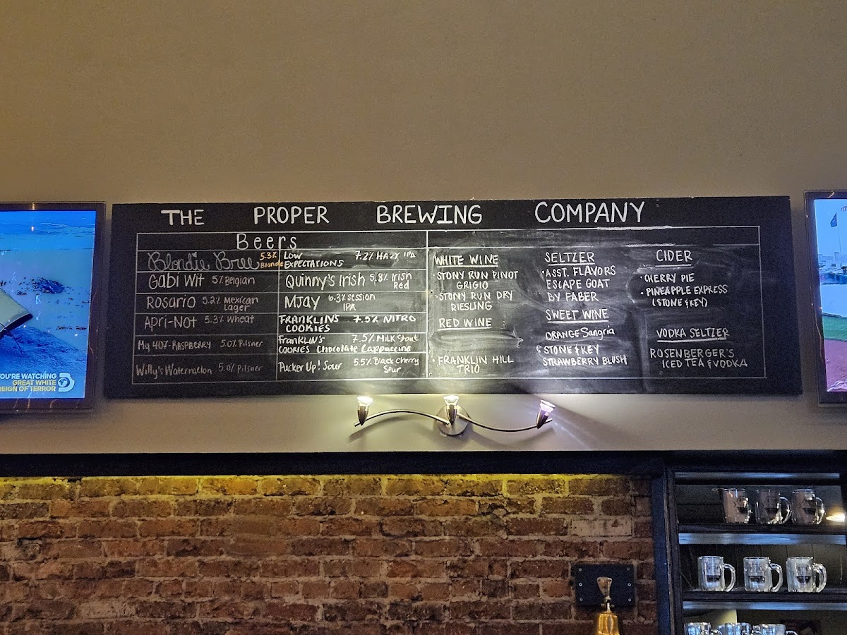 Menu The Proper Brewing Company-1