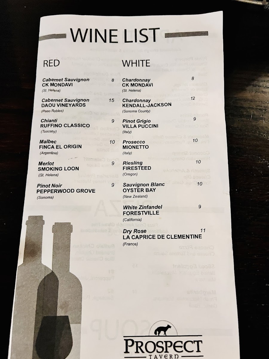Menu The Prospect Tavern-5