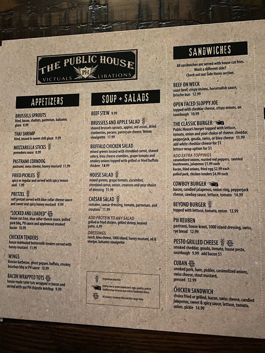 Menu The Public House-4
