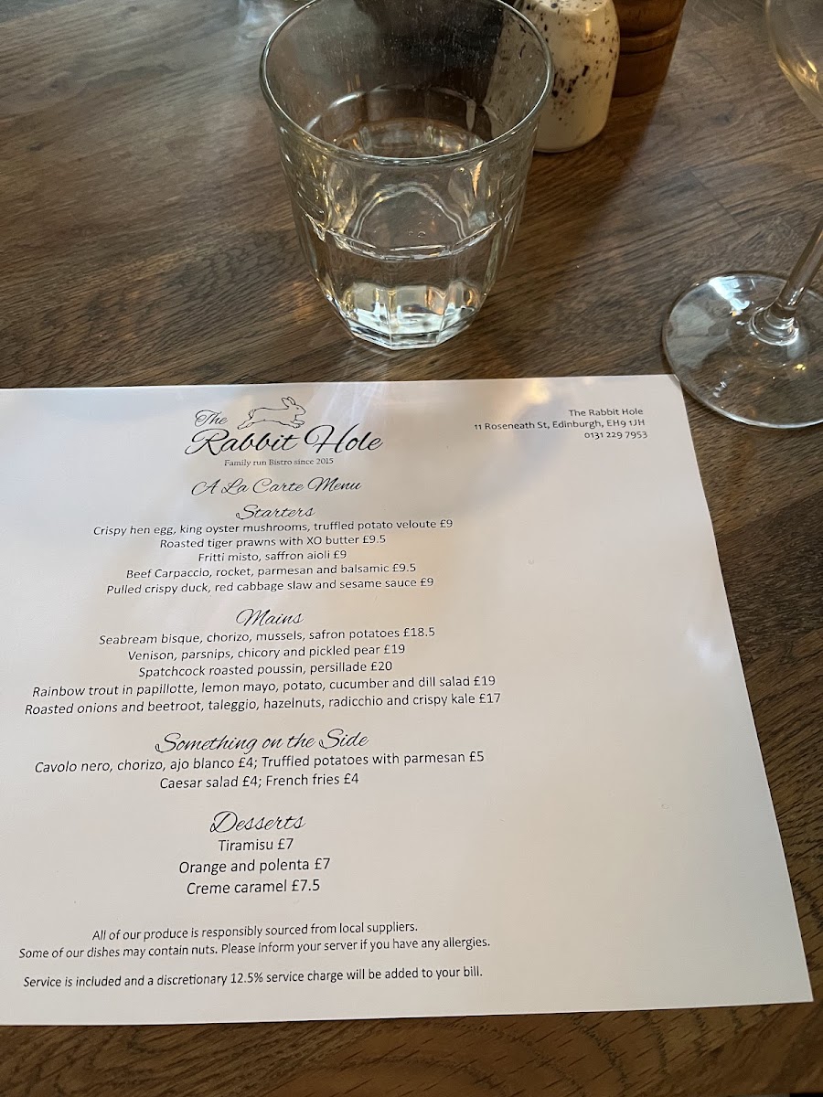 Menu The Rabbit Hole-4