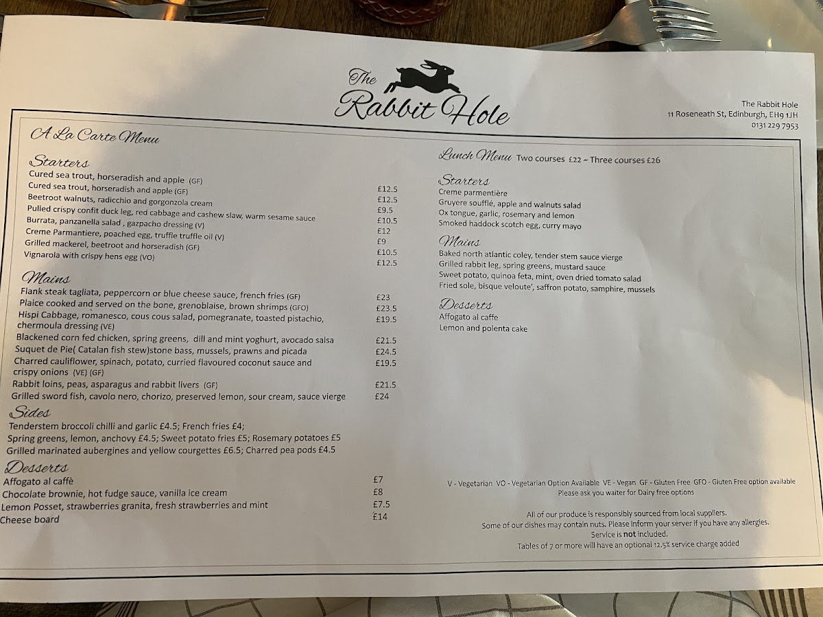 Menu The Rabbit Hole-5