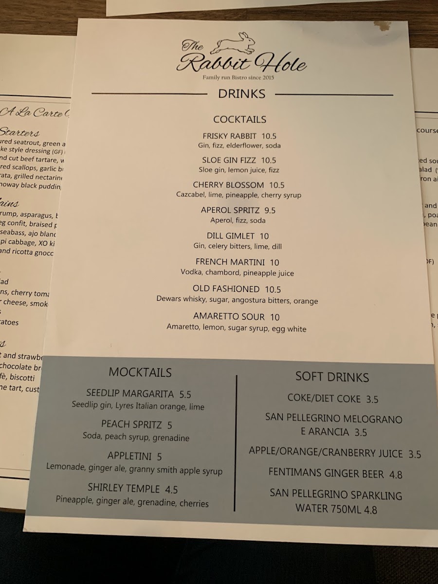 Menu The Rabbit Hole-6
