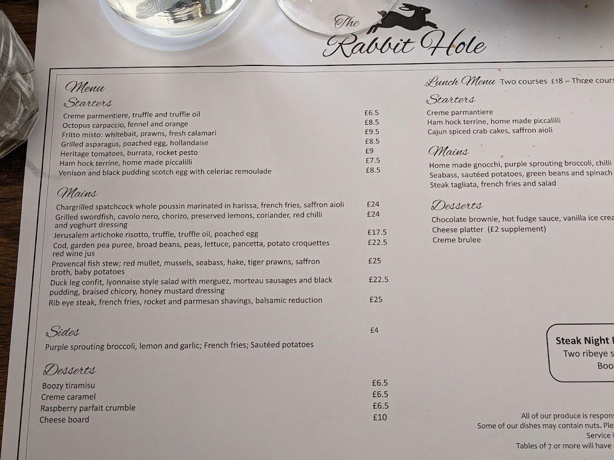 Menu The Rabbit Hole-9