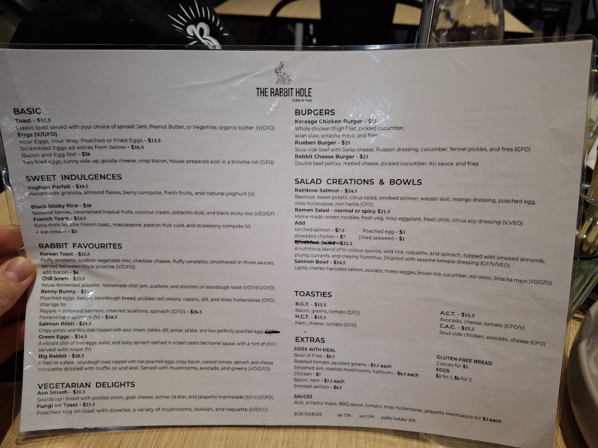 Menu The Rabbithole-2