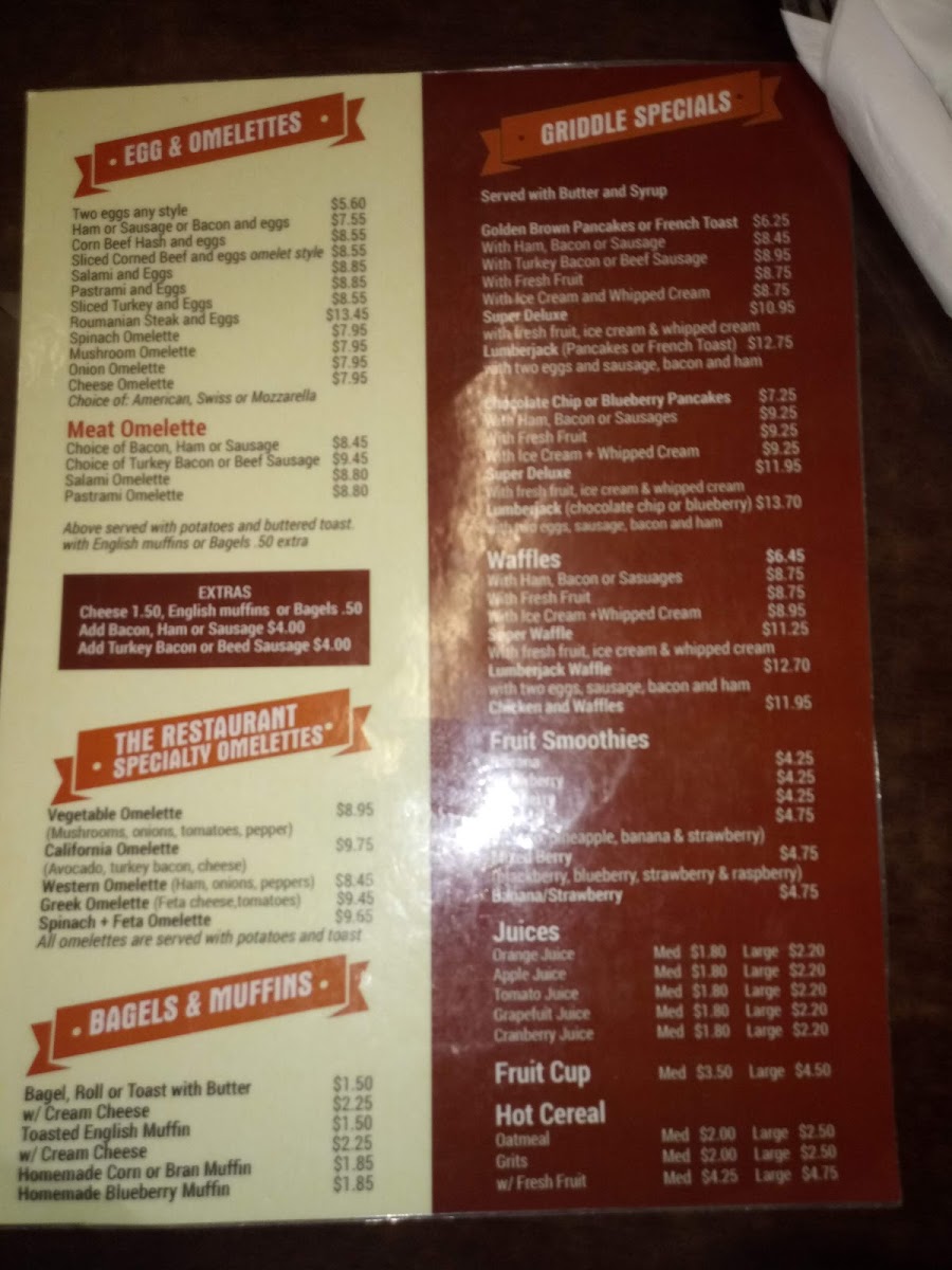 Menu The Restaurant-6