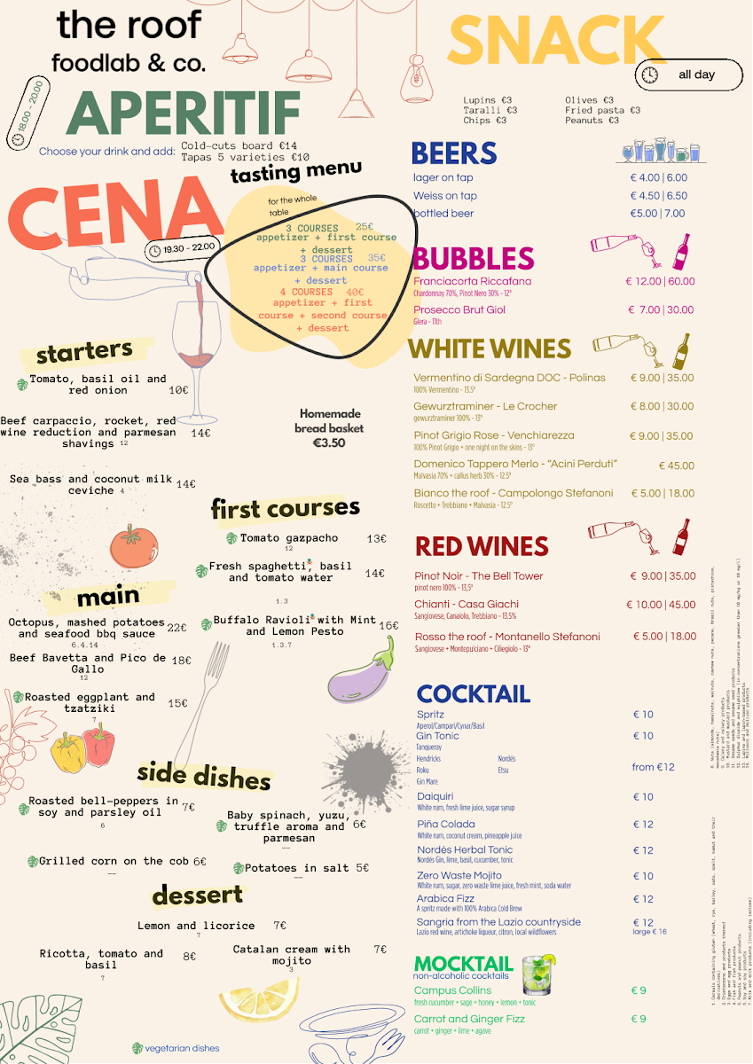 Menu The Roof - Foodlab & Co.-3