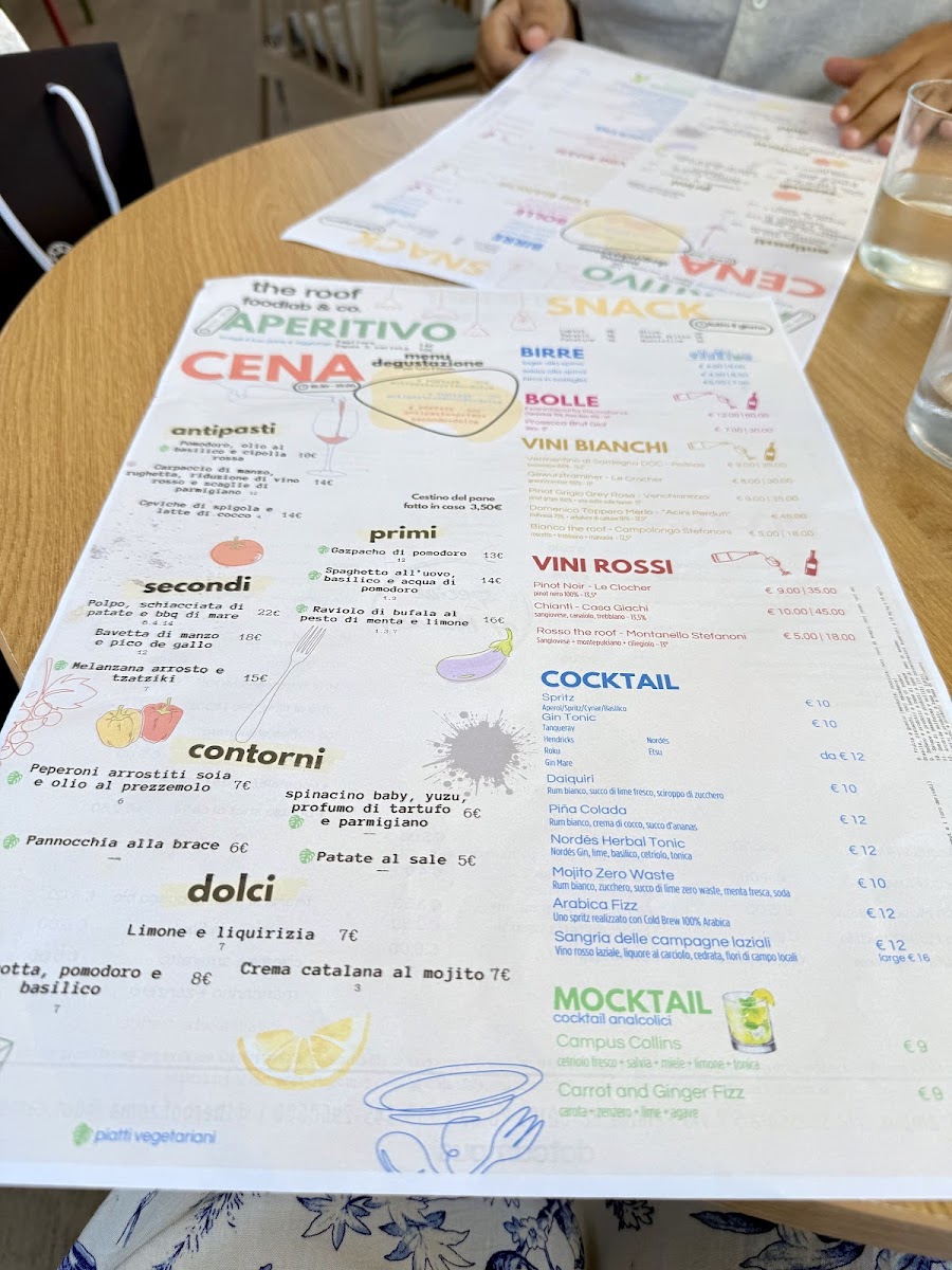 Menu The Roof - Foodlab & Co.-5