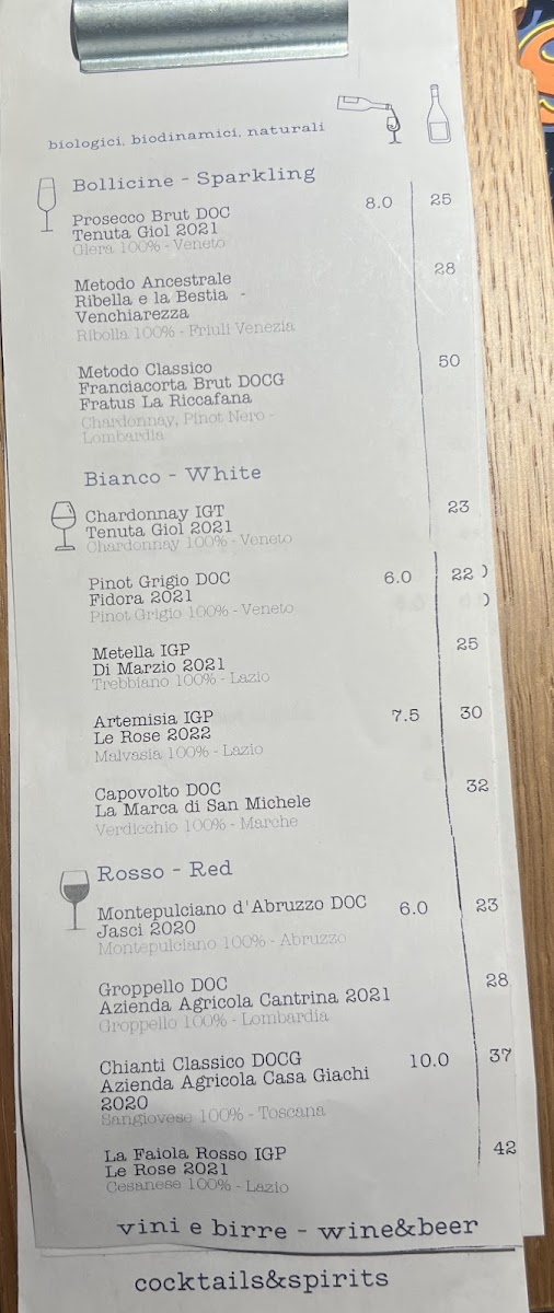 Menu The Roof - Foodlab & Co.-6