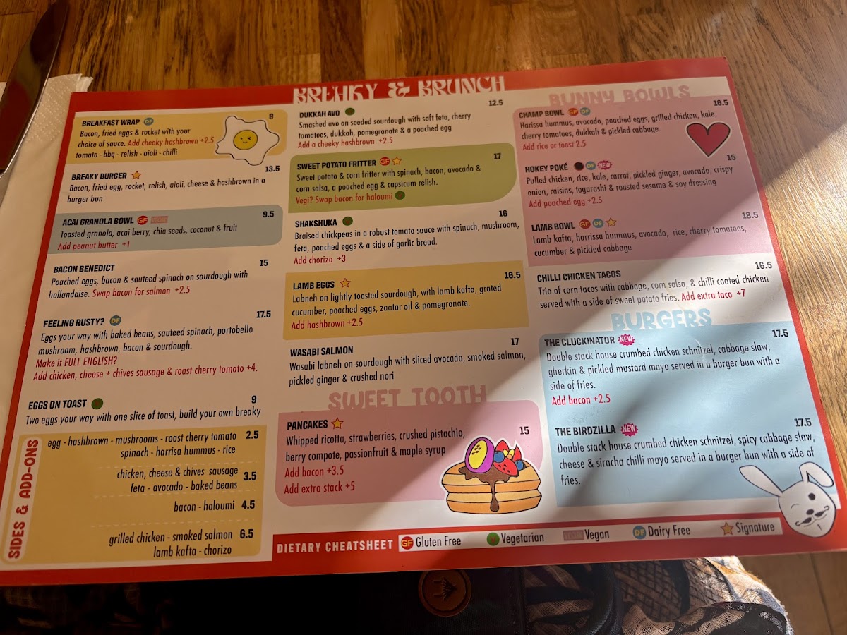Menu The Rusty Rabbit - Australian Breakfast/brunch/lunch-7