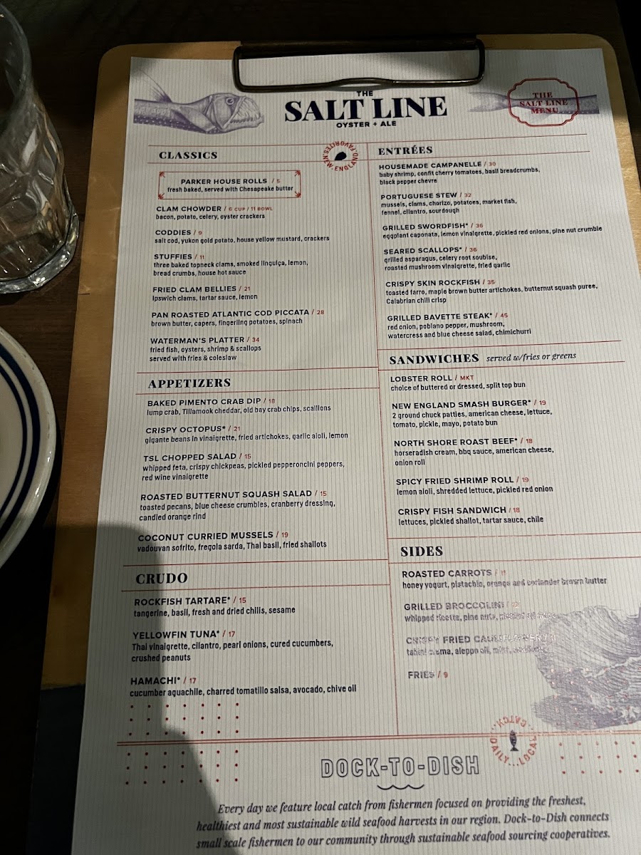 Menu The Salt Line-5