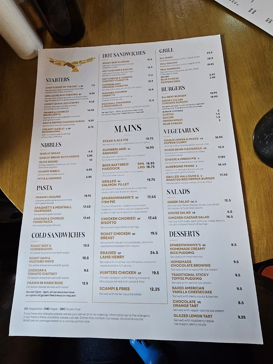 Menu The Sparrowhawk-1