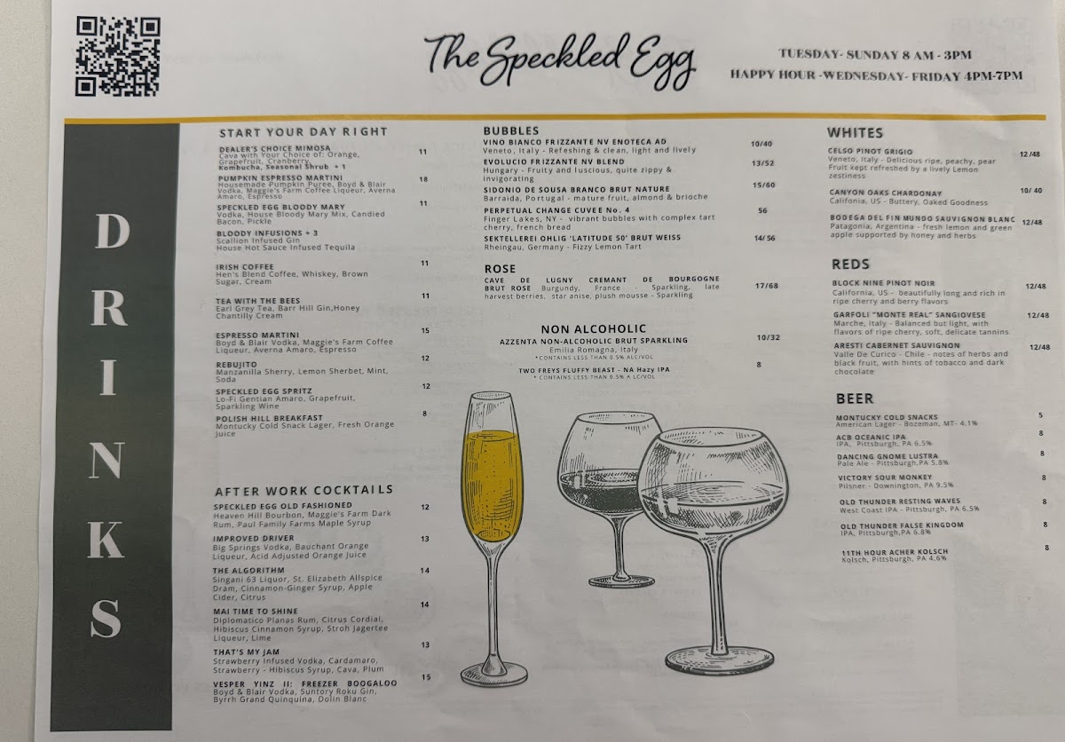 Menu The Speckled Egg Pgh-2