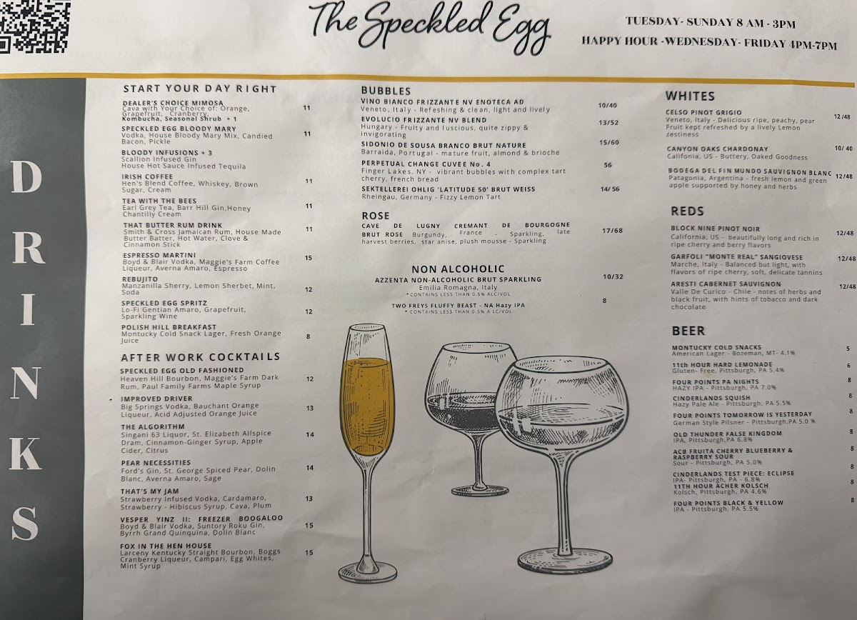 Menu The Speckled Egg Pgh-7