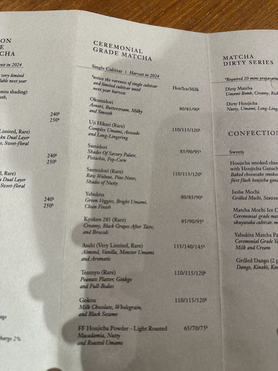 Menu The Tasting Cups (By Chontea & Co.)-2