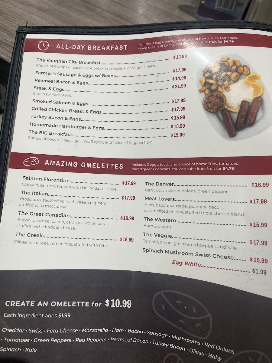 Menu The Vaughan City Grill-10