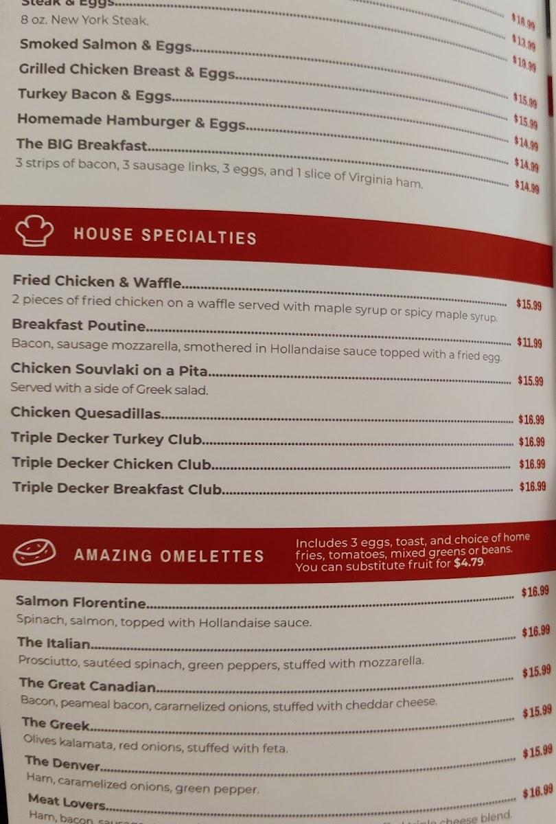 Menu The Vaughan City Grill-6
