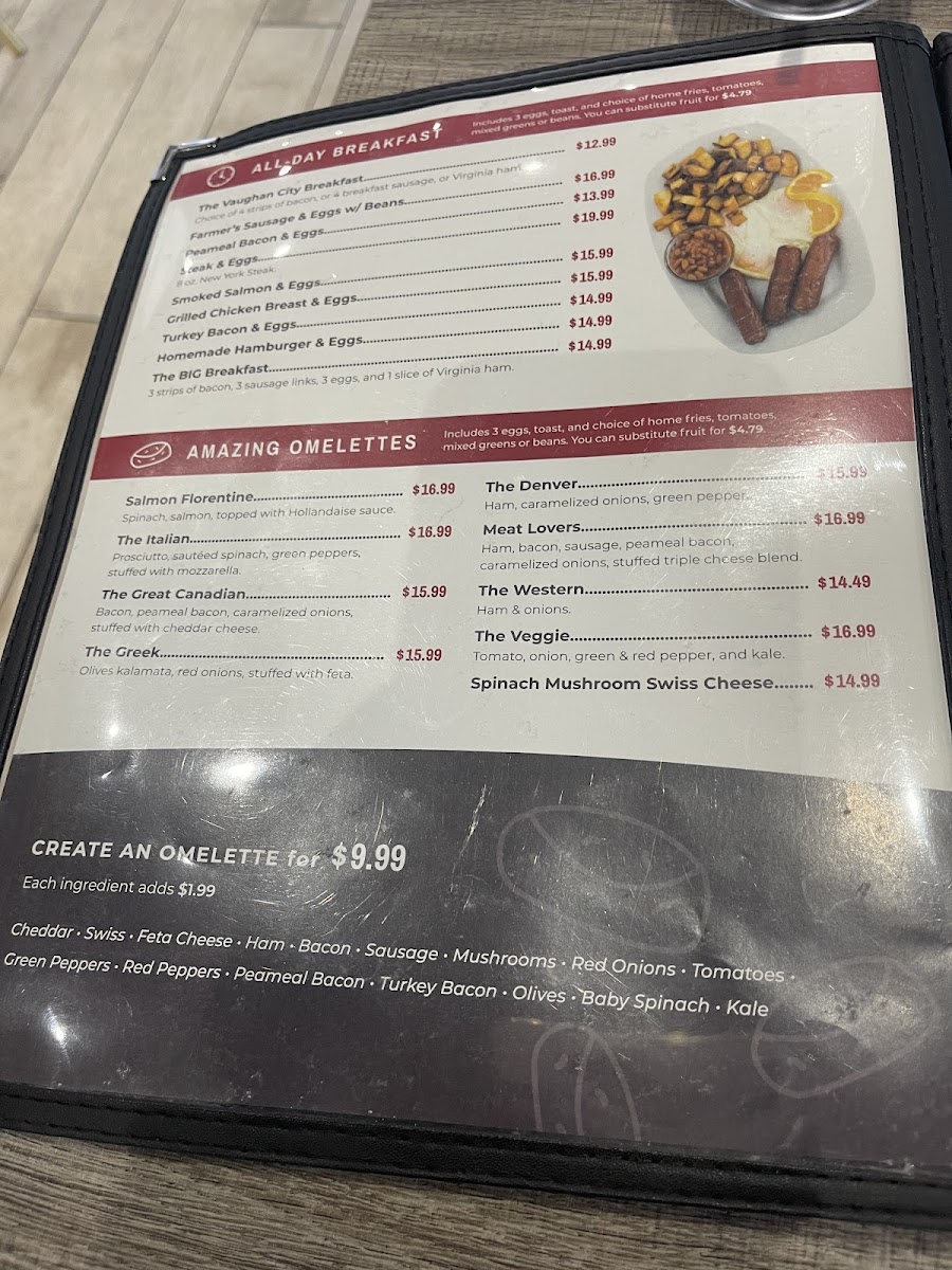 Menu The Vaughan City Grill-8