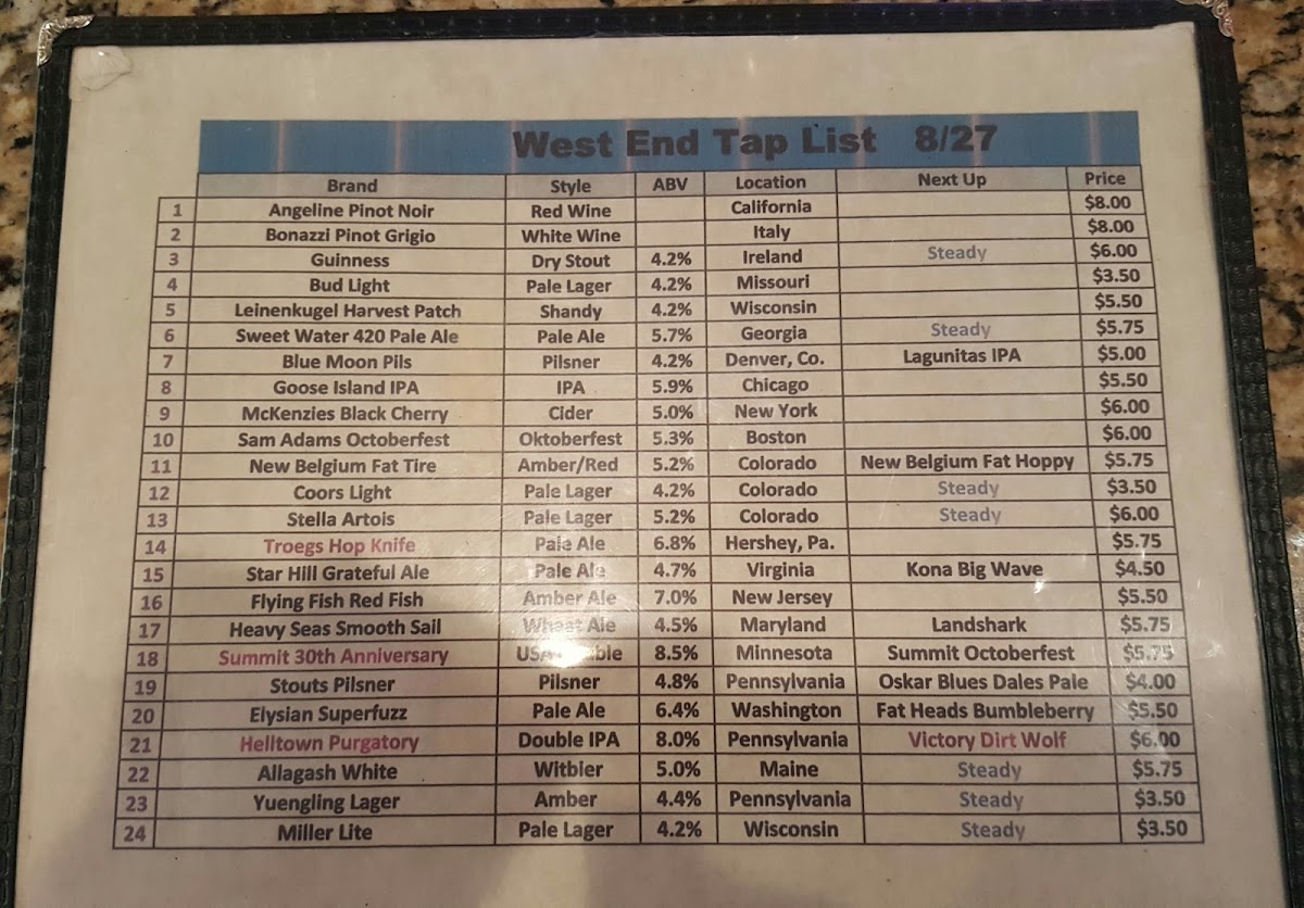 Menu The West End-9