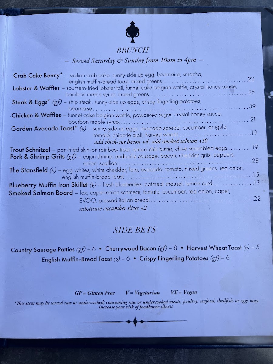 Menu The Whale-2