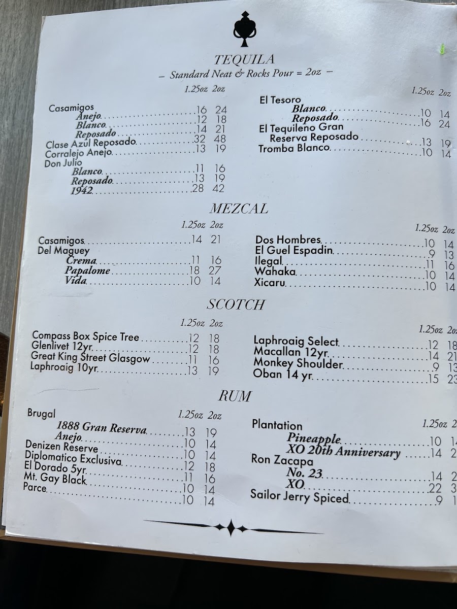 Menu The Whale-4