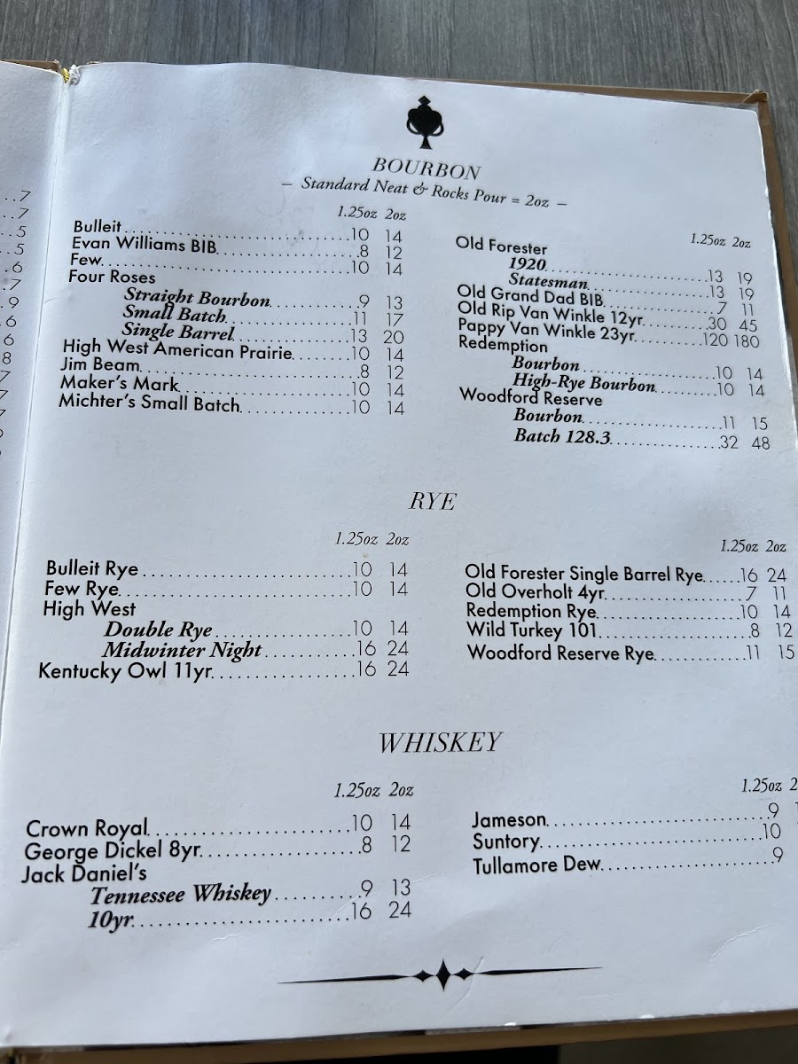Menu The Whale-7