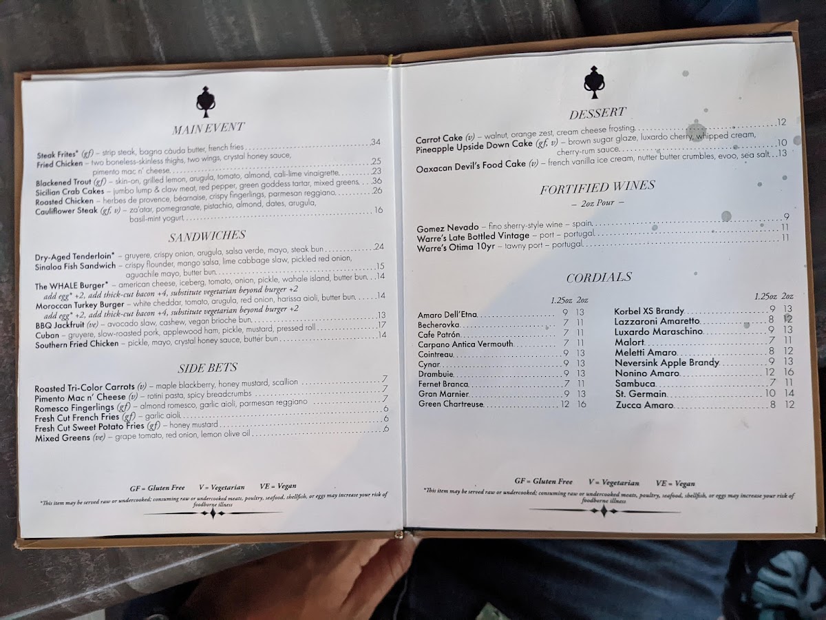 Menu The Whale-8