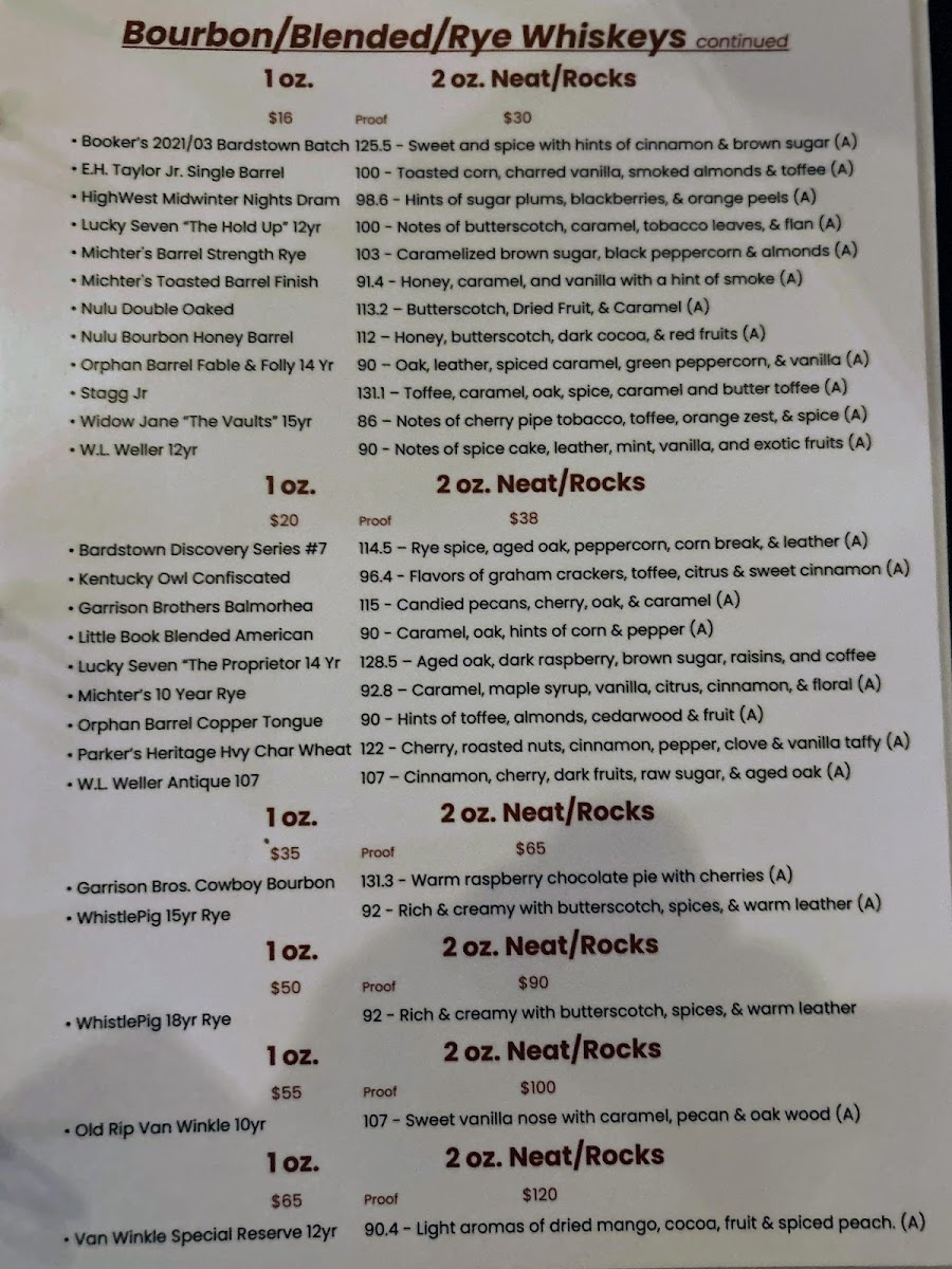 Menu The Whiskey Barrel-2