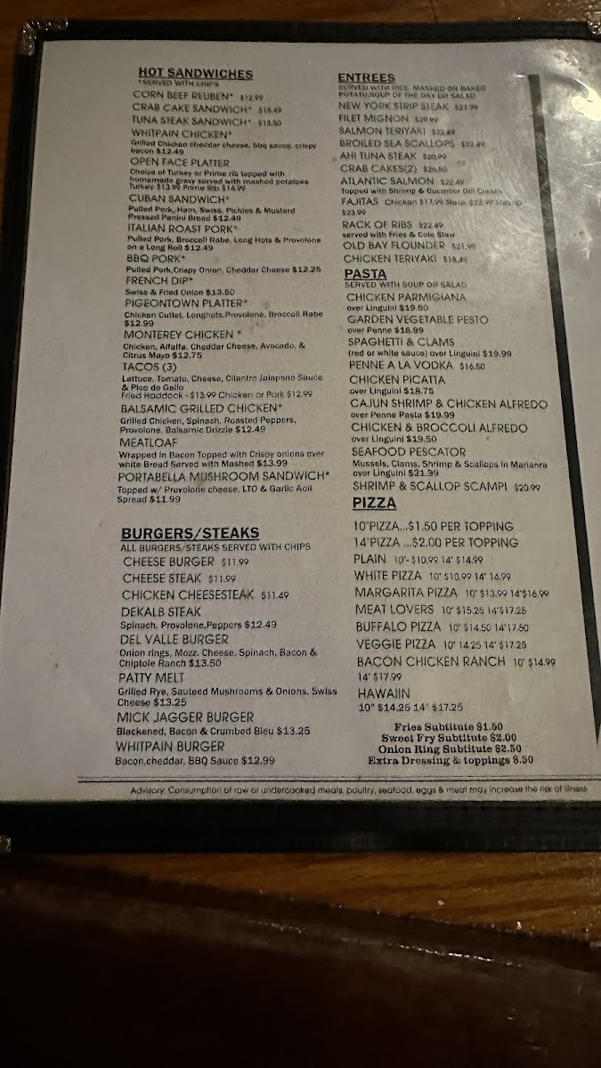 Menu The Whitpain Tavern-1