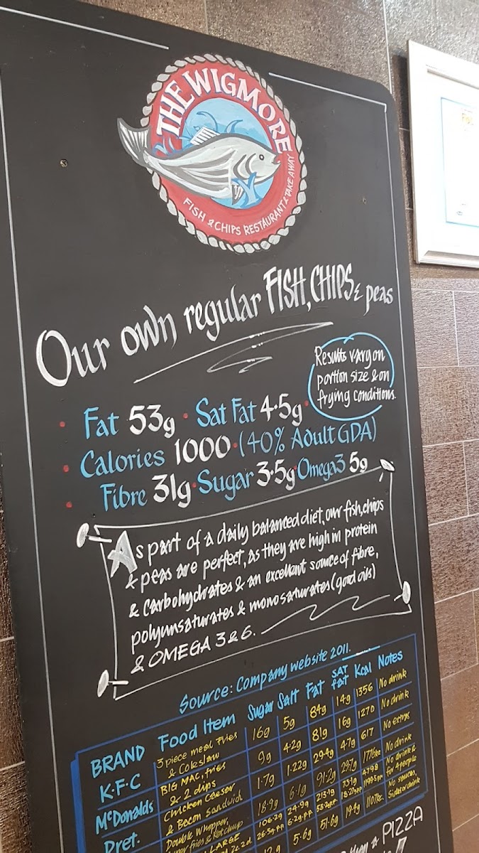 Menu The Wigmore Fish & Chips Takeaway-10