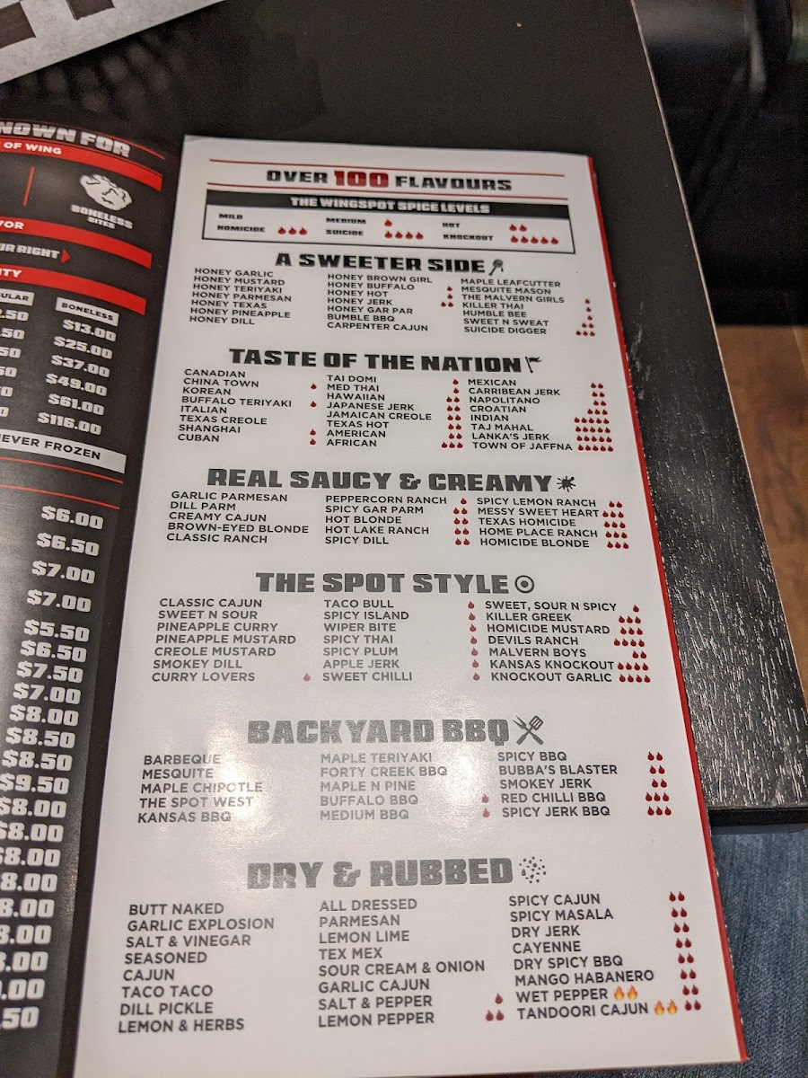 Menu The Wing Spot - Guelph-6