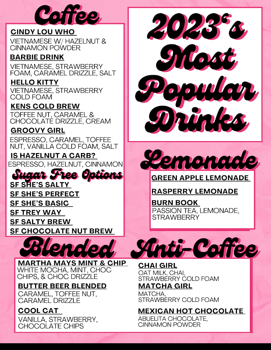 Menu Thirsty Girl Coffee-2