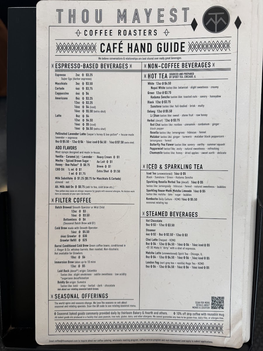 Menu Thou Mayest - Nelson-Atkins-1