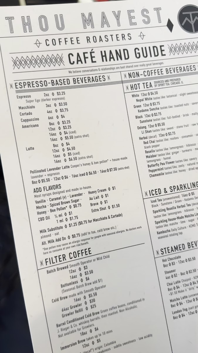 Menu Thou Mayest - Nelson-Atkins-2