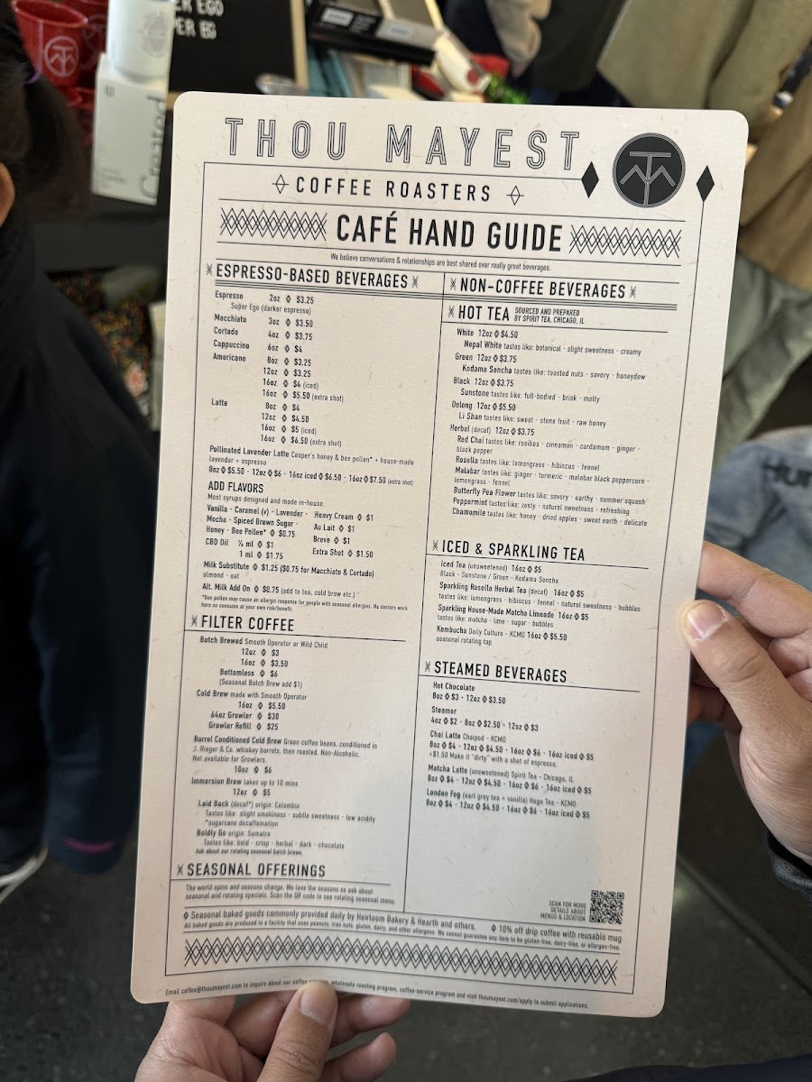 Menu Thou Mayest - Nelson-Atkins-5