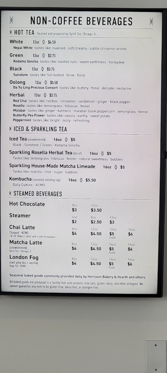 Menu Thou Mayest - Nelson-Atkins-6