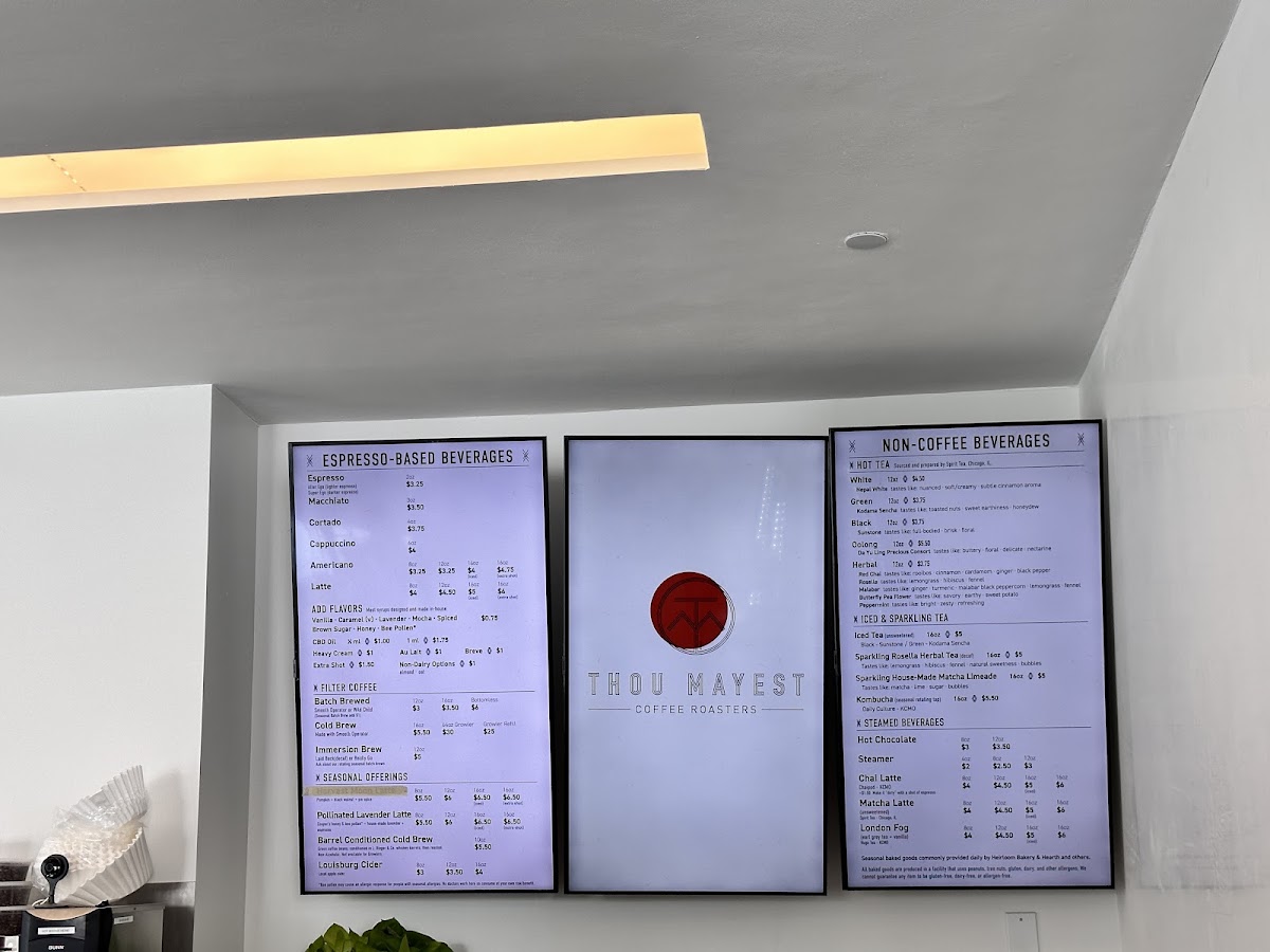 Menu Thou Mayest - Nelson-Atkins-8