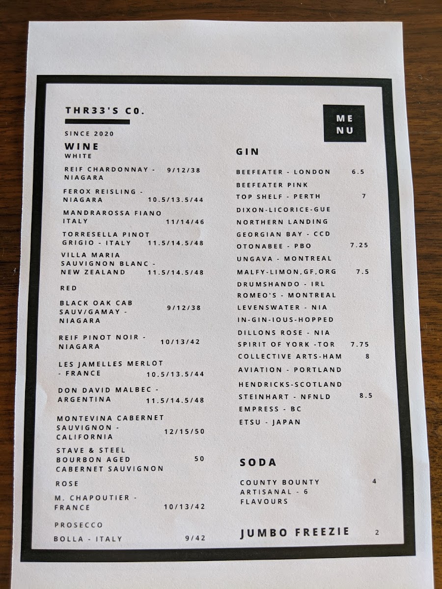 Thr33's Co Snack Bar Menu-6