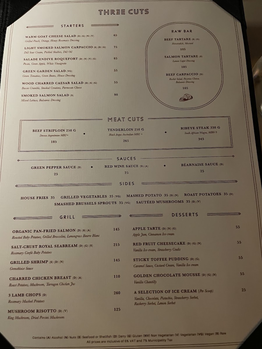 Menu Three Cuts X Three Sips | Steakhouse & Bar - Palm-10