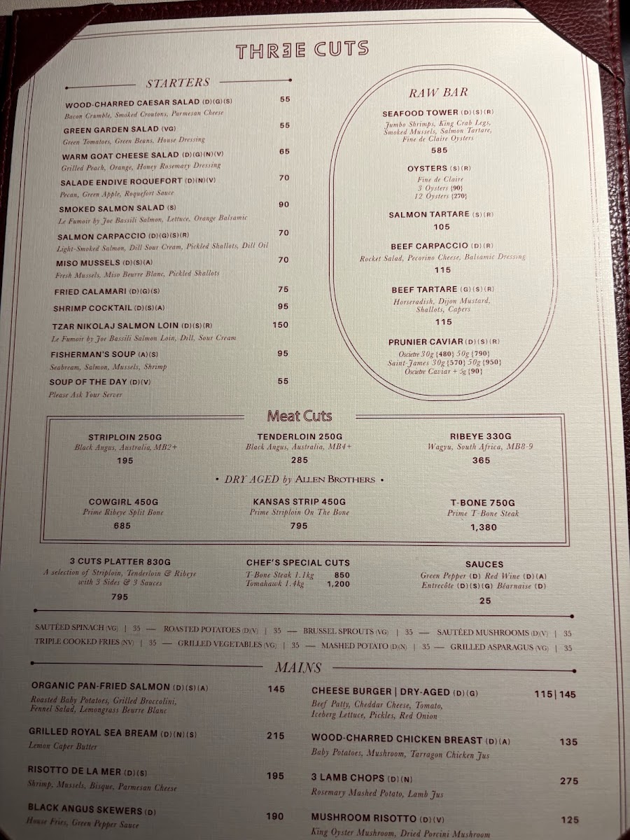 Menu Three Cuts X Three Sips | Steakhouse & Bar - Palm-9