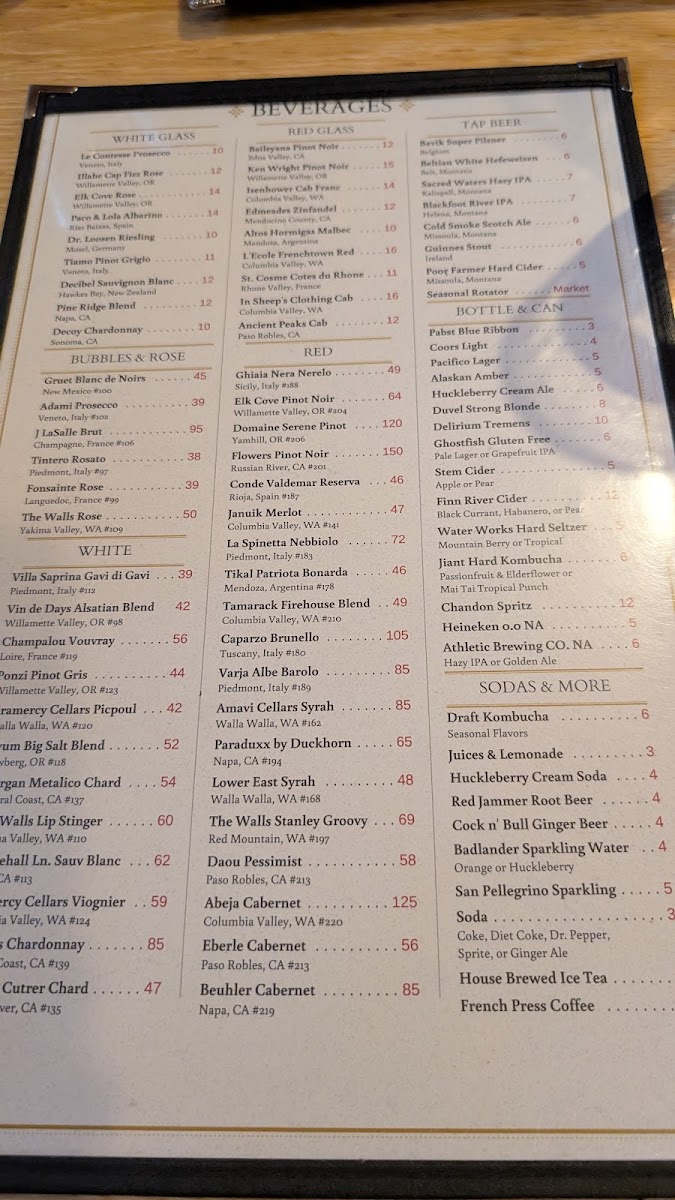 Three Forks Grille Menu-4