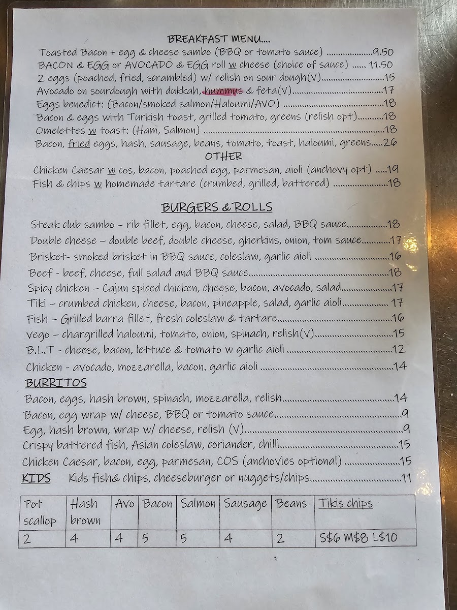 Menu Tiki Brunchery-1