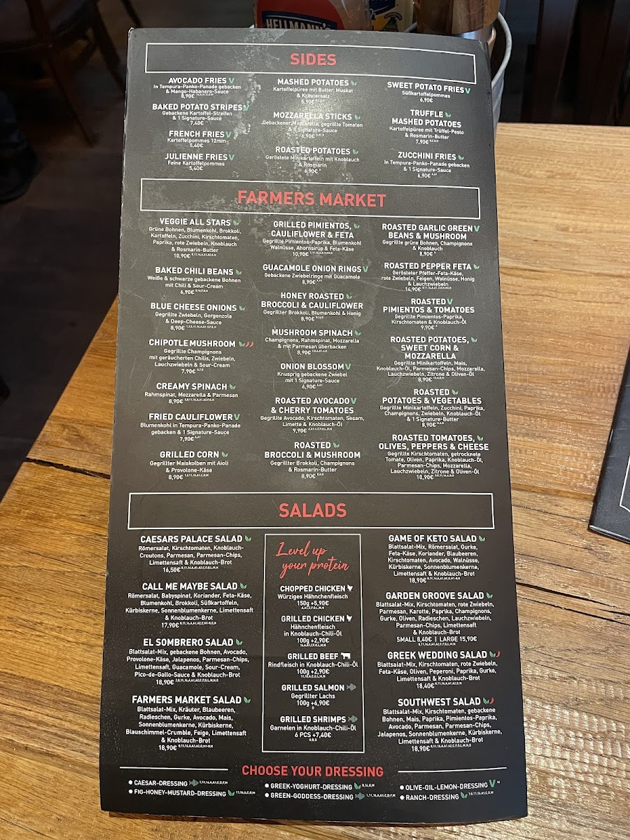 Menu Timberjacks Duren-1